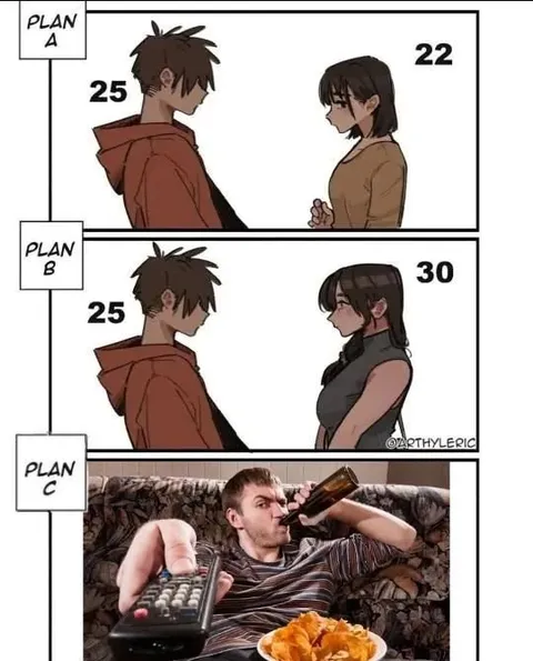 Plan A, Plan B, Plan C