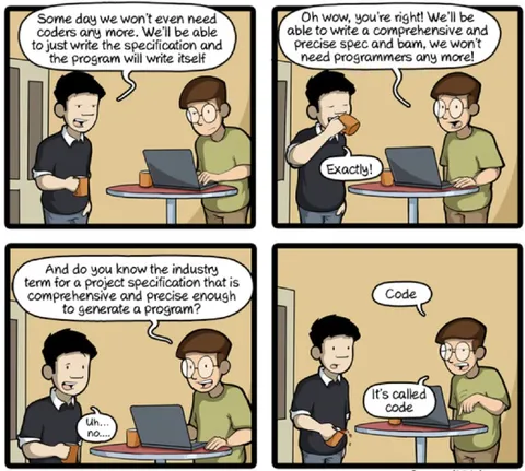 The Specification Is Code