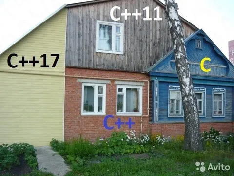 Эволюция стандартов C++
