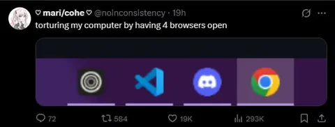 Four Browsers Open