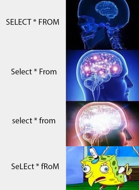 SQL Case Sensitivity Progression