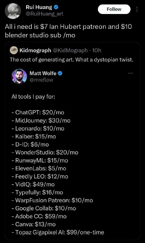 The Cost of Generating Art