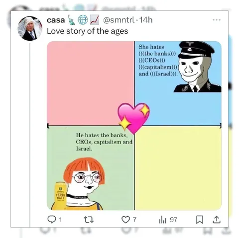 Love Story of the Ages
