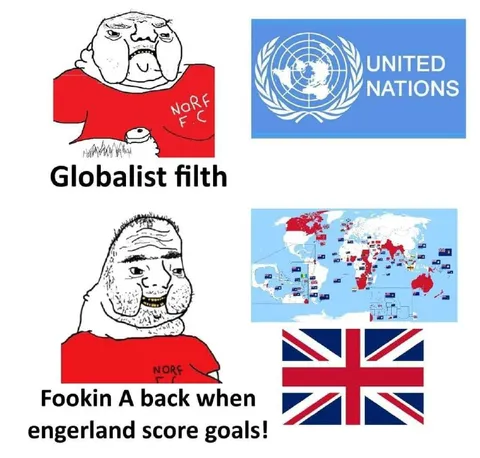 Globalist Filth England Goals
