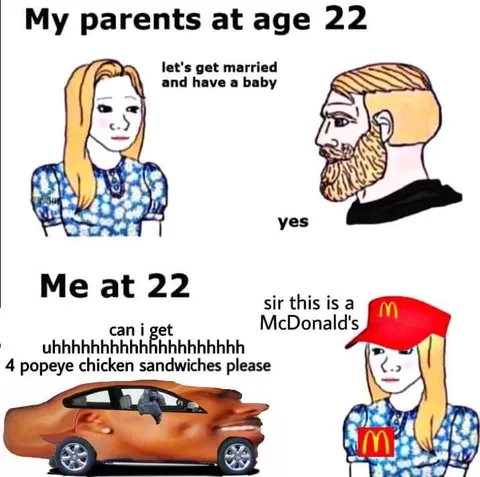 Parents at 22 vs Me at 22