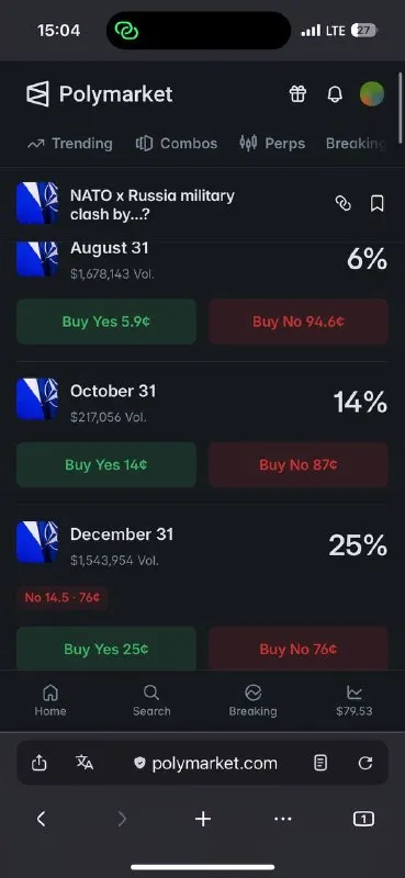 NATO Russia Clash Odds