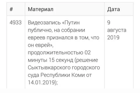 Путин признался, что он еврей