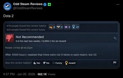 5000 Hours to Count the Idiots