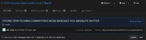 Stop Committing Node Modules