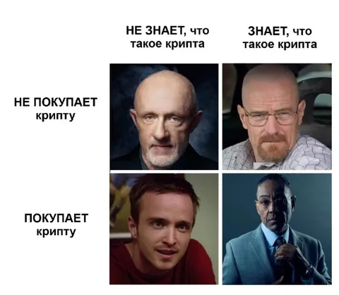 Кто покупает крипту