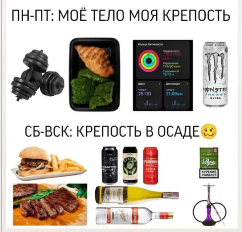 Моя крепость в осаде