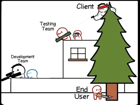 End User Cuts Down the Christmas Tree