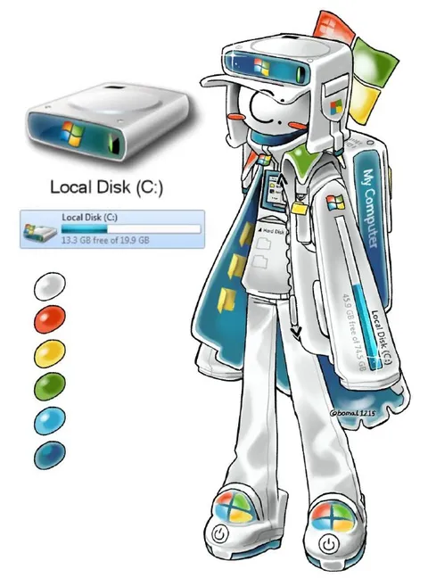 Local Disk C: Robot