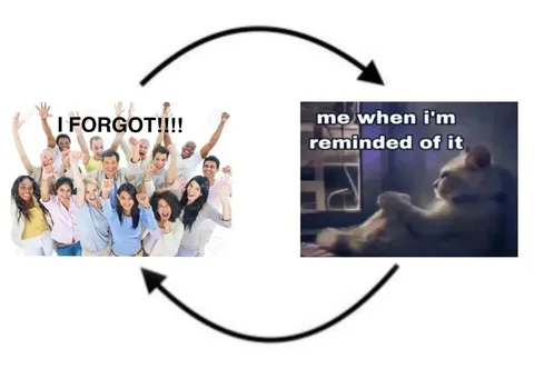 I Forgot Until Reminded