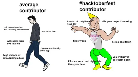 Average Contributor vs Hacktoberfest Contributor