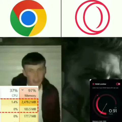 Chrome vs Opera RAM Battle