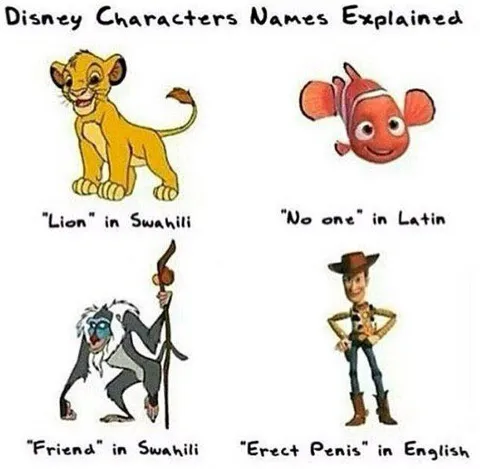 Disney Character Names Explained