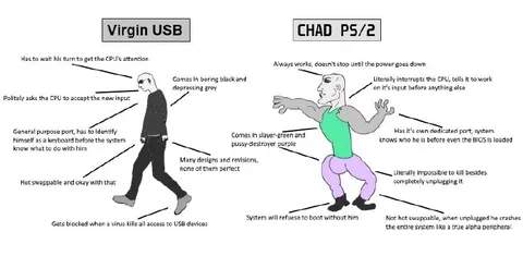 Virgin USB vs Chad PS/2