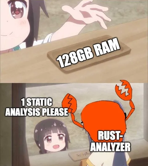 128GB RAM Rust Analyzer