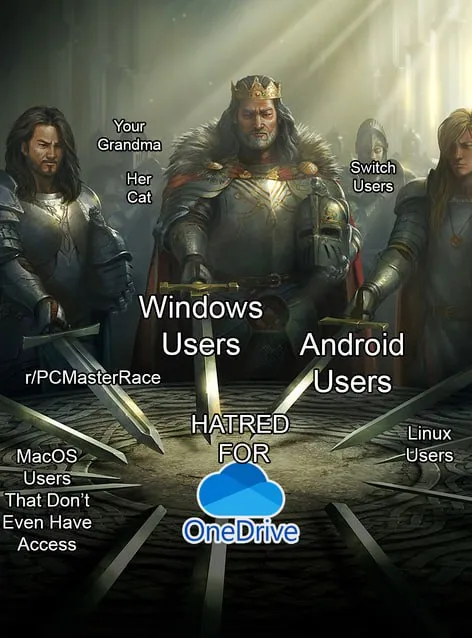 OneDrive Hated by Everyone