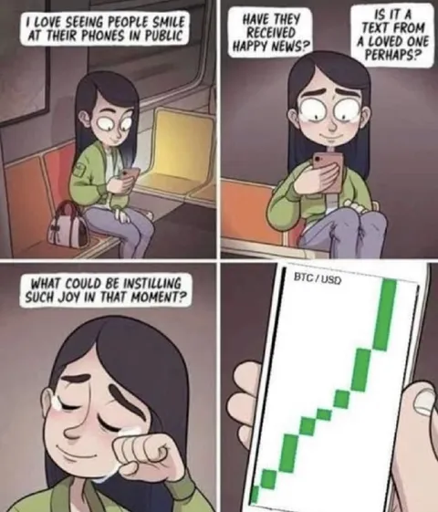 Smiling at the BTC Chart