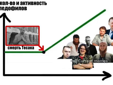 Активность педофилов после смерти Тесака
