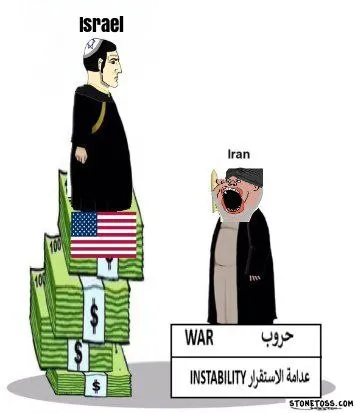 Israel Funds Iran War