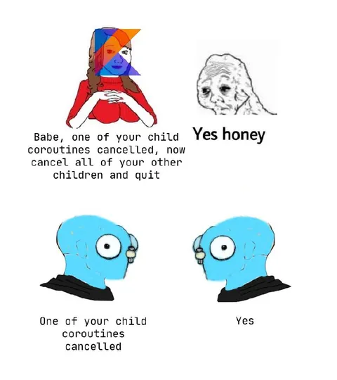 Cancel All Child Coroutines