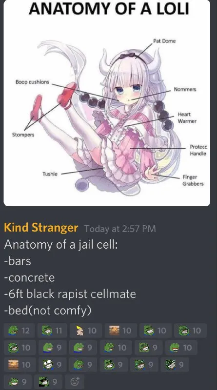 Anatomy of a Jail Cell
