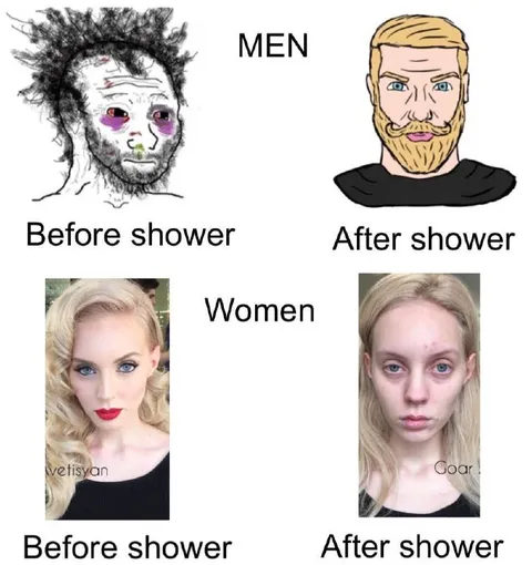 Men and Women Before and After Shower