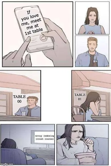 Meet Me at the First Table
