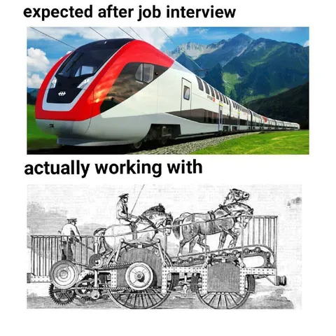 Modern Train vs Horsepower