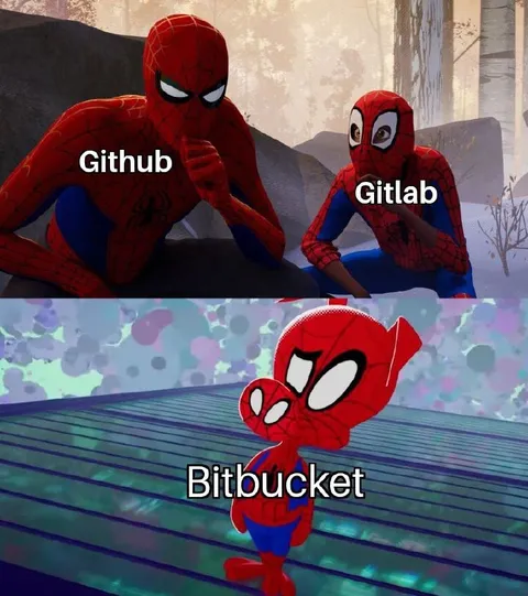 Spider-Man GitHub GitLab Bitbucket