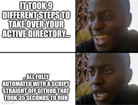 Automated Active Directory Takeover