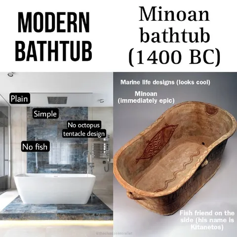 Modern Bathtub vs Minoan Bathtub