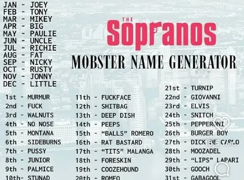 Sopranos Mobster Name Generator