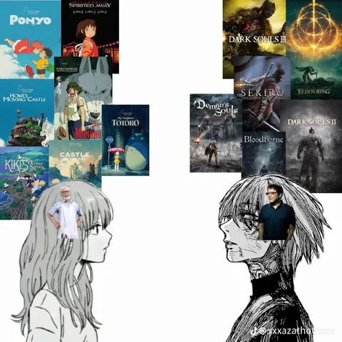 Miyazaki Fans Choose Their Master