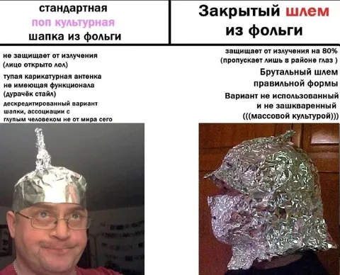 Стандартная и закрытая шапка из фольги
