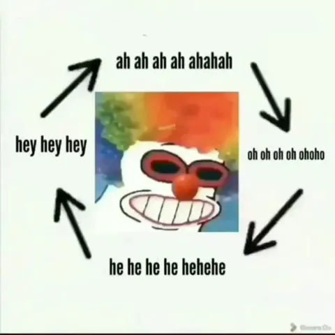Clown Laughing in a Loop