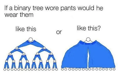 Binary Tree Pants Dilemma