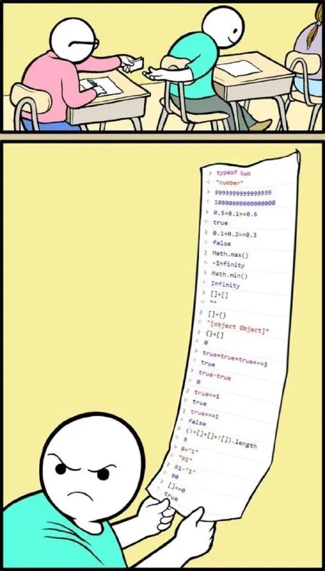 JavaScript Exam Results