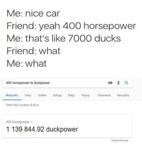 Horsepower Measured in Ducks