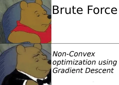 Brute Force vs Gradient Descent Pooh