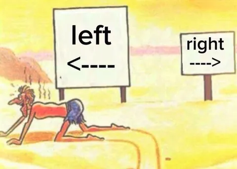 Left and Right Directions