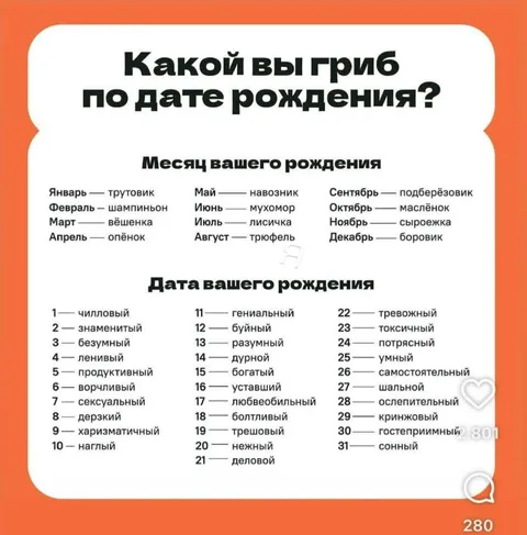 Какой вы гриб по дате рождения