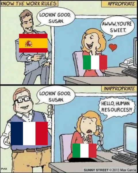 Appropriate and Inappropriate Compliments