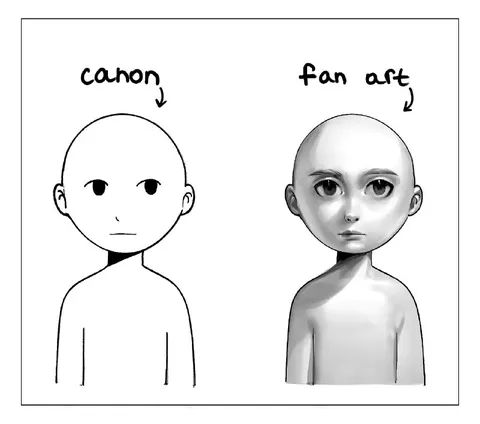 Canon vs Fan Art