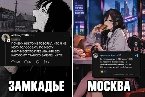 Замкадье против Москвы