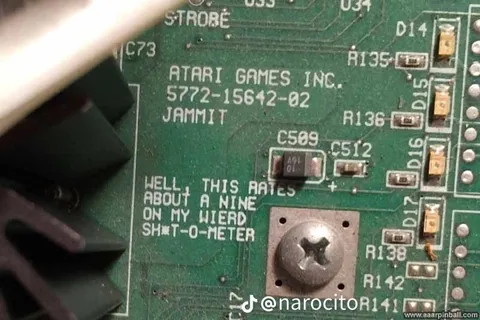 Atari Weirdness Rating