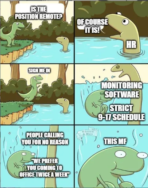 Remote Position With Strict Monitoring